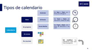 Tipos de calendario
6.
Calendario
Base
Estándar
De 9am a 7pm con 2
horas de refrigerio
24 horas
De 12am a 12am, sin
descanso, todos los días
Turno Noche
De 11pm a 8am, con 1
hora de descanso a las
3am
De proyecto
De tareas
De recursos
NO modificar los
calendarios base que
trae el programa
 