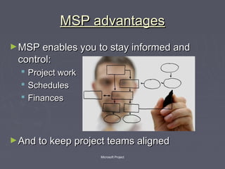 Microsoft project (msp) | PPT