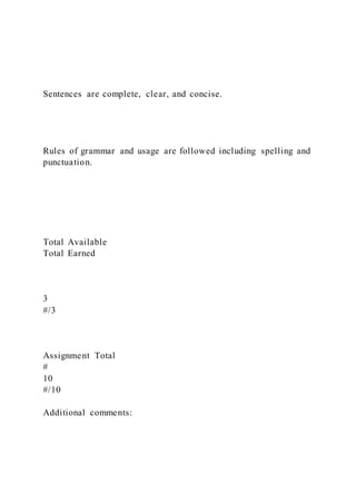 Sentences are complete, clear, and concise.
Rules of grammar and usage are followed including spelling and
punctuation.
Total Available
Total Earned
3
#/3
Assignment Total
#
10
#/10
Additional comments:
 