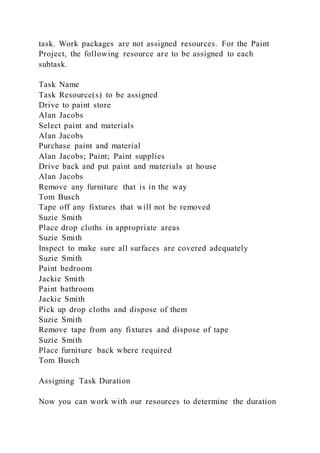 task. Work packages are not assigned resources. For the Paint
Project, the following resource are to be assigned to each
subtask.
Task Name
Task Resource(s) to be assigned
Drive to paint store
Alan Jacobs
Select paint and materials
Alan Jacobs
Purchase paint and material
Alan Jacobs; Paint; Paint supplies
Drive back and put paint and materials at house
Alan Jacobs
Remove any furniture that is in the way
Tom Busch
Tape off any fixtures that will not be removed
Suzie Smith
Place drop cloths in appropriate areas
Suzie Smith
Inspect to make sure all surfaces are covered adequately
Suzie Smith
Paint bedroom
Jackie Smith
Paint bathroom
Jackie Smith
Pick up drop cloths and dispose of them
Suzie Smith
Remove tape from any fixtures and dispose of tape
Suzie Smith
Place furniture back where required
Tom Busch
Assigning Task Duration
Now you can work with our resources to determine the duration
 