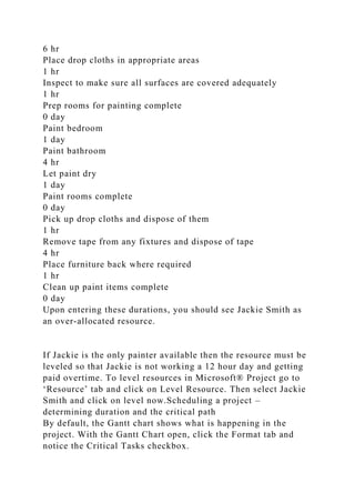 6 hr
Place drop cloths in appropriate areas
1 hr
Inspect to make sure all surfaces are covered adequately
1 hr
Prep rooms for painting complete
0 day
Paint bedroom
1 day
Paint bathroom
4 hr
Let paint dry
1 day
Paint rooms complete
0 day
Pick up drop cloths and dispose of them
1 hr
Remove tape from any fixtures and dispose of tape
4 hr
Place furniture back where required
1 hr
Clean up paint items complete
0 day
Upon entering these durations, you should see Jackie Smith as
an over-allocated resource.
If Jackie is the only painter available then the resource must be
leveled so that Jackie is not working a 12 hour day and getting
paid overtime. To level resources in Microsoft® Project go to
‘Resource’ tab and click on Level Resource. Then select Jackie
Smith and click on level now.Scheduling a project –
determining duration and the critical path
By default, the Gantt chart shows what is happening in the
project. With the Gantt Chart open, click the Format tab and
notice the Critical Tasks checkbox.
 
