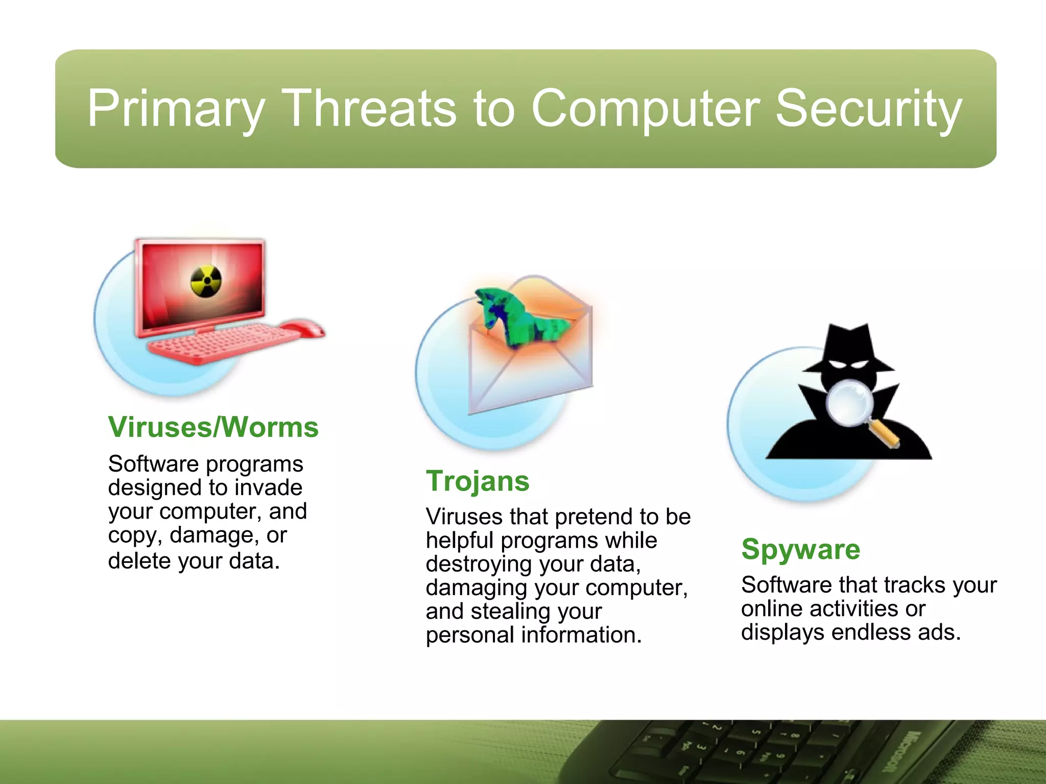 Viruses/Worms
Software programs
designed to invade
your computer, and
copy, damage, or
delete your data.
Trojans
Viruses that pretend to be
helpful programs while
destroying your data,
damaging your computer,
and stealing your
personal information.
Spyware
Software that tracks your
online activities or
displays endless ads.
Primary Threats to Computer Security
 