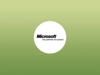 Microsoft (Projects)