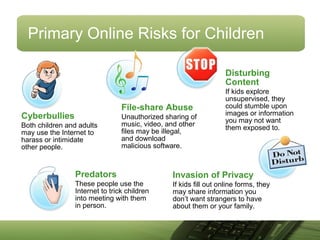 Predators
These people use the
Internet to trick children
into meeting with them
in person.
File-share Abuse
Unauthorized sharing of
music, video, and other
files may be illegal,
and download
malicious software.
Cyberbullies
Both children and adults
may use the Internet to
harass or intimidate
other people.
Invasion of Privacy
If kids fill out online forms, they
may share information you
don’t want strangers to have
about them or your family.
Disturbing
Content
If kids explore
unsupervised, they
could stumble upon
images or information
you may not want
them exposed to.
Primary Online Risks for Children
 