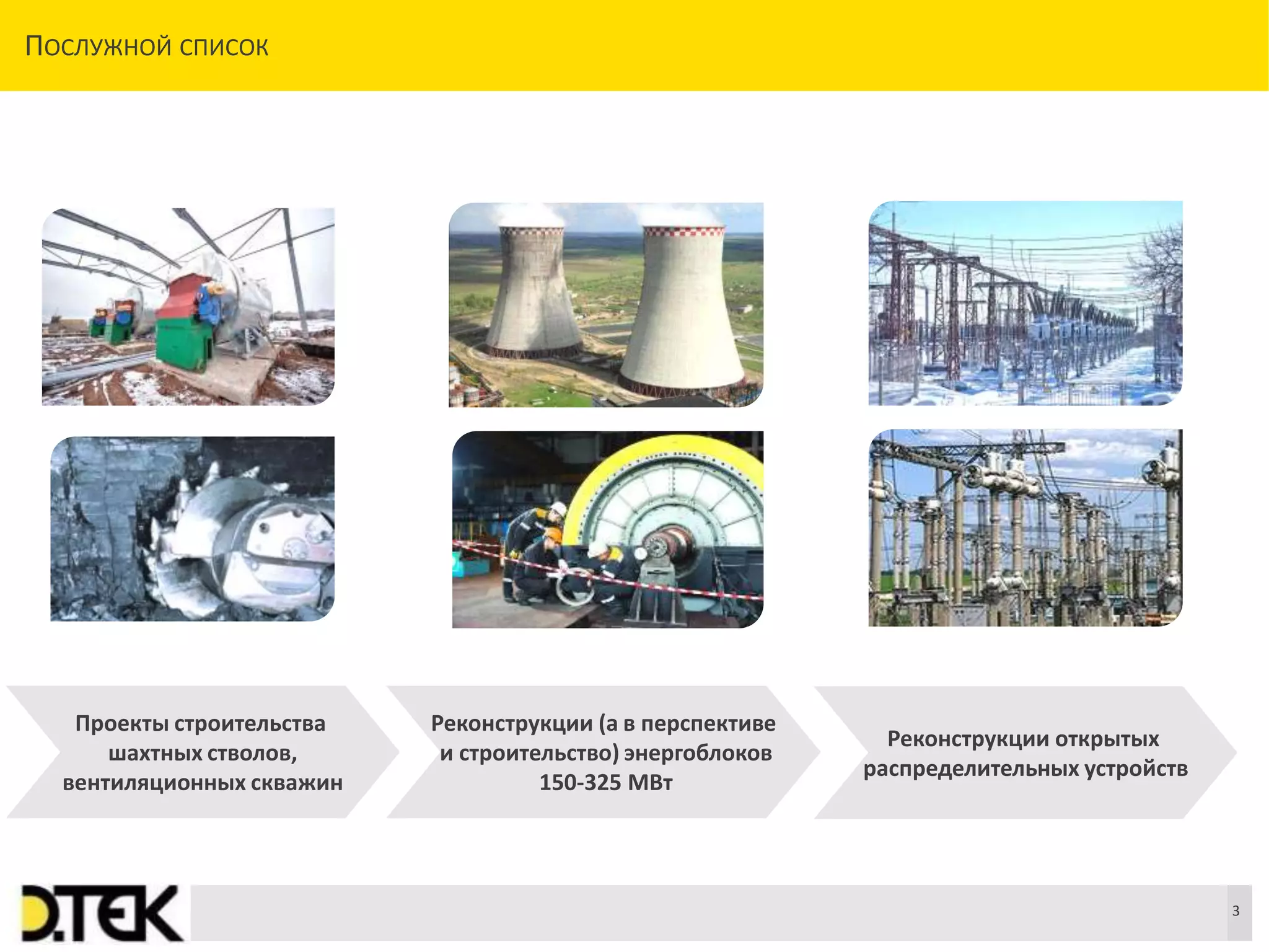 Сноски
ПОСЛУЖНОЙ СПИСОК
Реконструкции (а в перспективе
и строительство) энергоблоков
150-325 МВт
3
Реконструкции открытых
распределительных устройств
Проекты строительства
шахтных стволов,
вентиляционных скважин
 