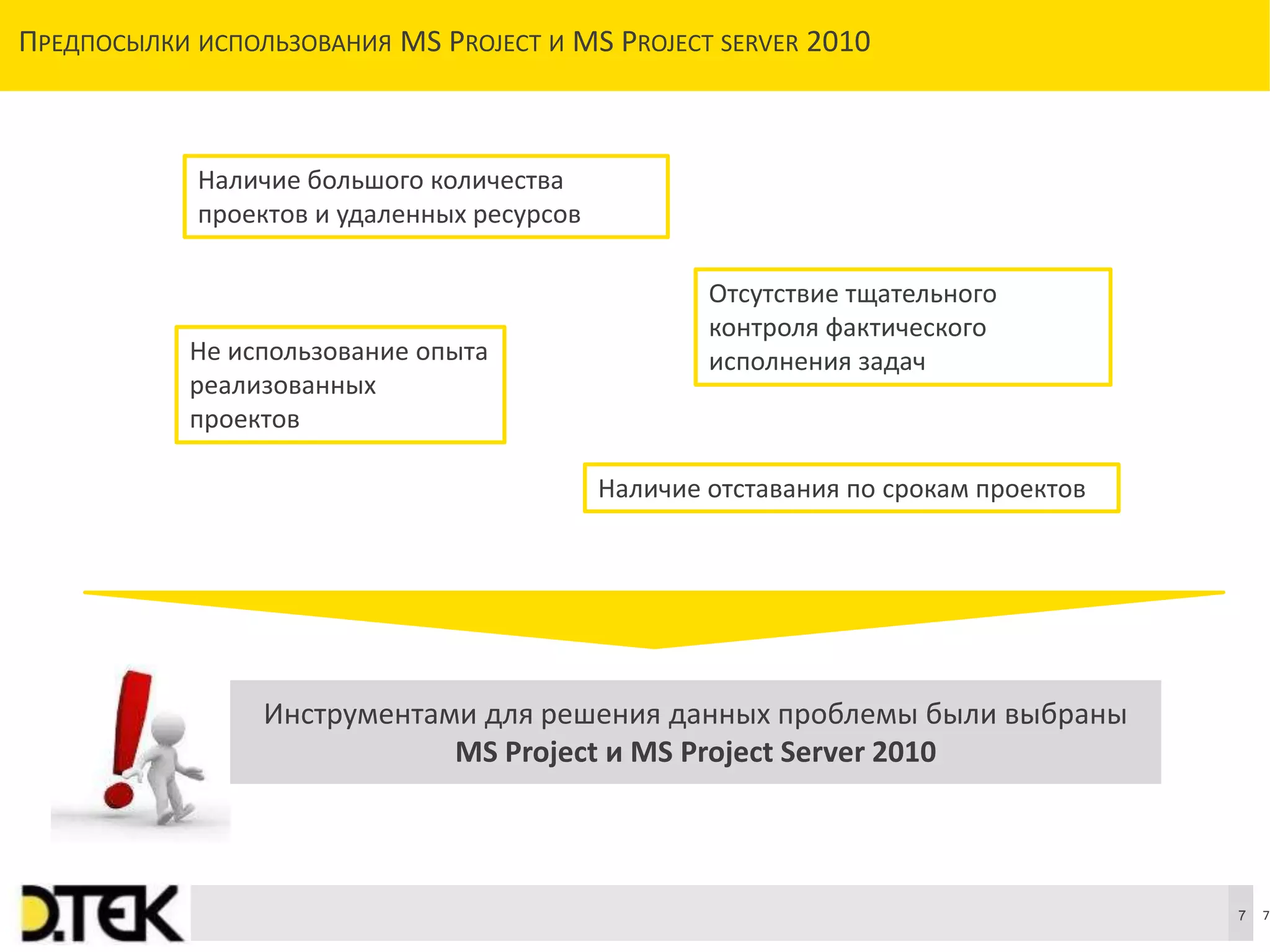 Сноски
ПРЕДПОСЫЛКИ ИСПОЛЬЗОВАНИЯ MS PROJECT И MS PROJECT SERVER 2010
7 7
Наличие большого количества
проектов и удаленных ресурсов
Не использование опыта
реализованных
проектов
Отсутствие тщательного
контроля фактического
исполнения задач
Наличие отставания по срокам проектов
Инструментами для решения данных проблемы были выбраны
MS Project и MS Project Server 2010
 