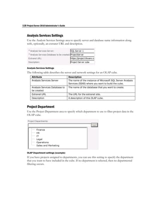 118 Project Server 2010 Administrator's Guide


    Analysis Services Settings
    Use the Analysis Services Settings area to specify server and database name information along
    with, optionally, an extranet URL and description.




    Analysis Services Settings
    The following table describes the server and network settings for an OLAP cube.
         Attribute                              Description
         Analysis Services Server               The name of the instance of Microsoft SQL Server Analysis
                                                Services (SSAS) where you want to build the cube.
         Analysis Services Database to          The name of the database that you want to create.
         be created
         Extranet URL                           The URL for the extranet site.
         Description                            A description of this OLAP cube.


    Project Department
    Use the Project Department area to specify which department to use to filter project data in the
    OLAP cube.




    OLAP Department settings (example)
    If you have projects assigned to departments, you can use this setting to specify the department
    that you want to have included in the cube. If no department is selected, then no departmental
    filtering occurs.
 
