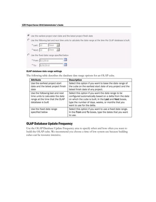 120 Project Server 2010 Administrator's Guide




    OLAP database date range settings
    The following table describes the database date range options for an OLAP cube.
         Attribute                              Description
         Use the earliest project start         Select this option if you want to base the date range of
         date and the latest project finish     the cube on the earliest start date of any project and the
         date                                   latest finish date of any project.
         Use the following last and next        Select this option if you want the date range to be
         time units to calculate the date       configured automatically based on a delta from the date
         range at the time that the OLAP        on which the cube is built. In the Last and Next boxes,
         database is built                      type the number of days, weeks, or months that you
                                                want to use for the delta.
         Use the fixed date range               Select this option if you want to use a fixed date range.
         specified below                        In the From and To boxes, type the dates that you want
                                                to use.


    OLAP Database Update Frequency
    Use the OLAP Database Update Frequency area to specify when and how often you want to
    build the OLAP cube. We recommend you choose a time of low system use because building
    cubes can be resource intensive.
 