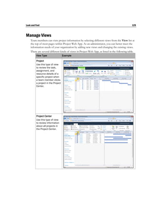 Look and Feel                                                                                     129



Manage Views
    Team members can view project information by selecting different views from the View list at
    the top of most pages within Project Web App. As an administrator, you can better meet the
    information needs of your organization by adding new views and changing the existing views.
    There are several different kinds of views in Project Web App, as listed in the following table.
          View Type                  Example

          Project
          Use this type of view
          to review the task,
          assignment, and
          resource details of a
          specific project when
          a team member clicks
          a project in the Project
          Center.




          Project Center
          Use this type of view
          to review information
          about all projects in
          the Project Center.
 