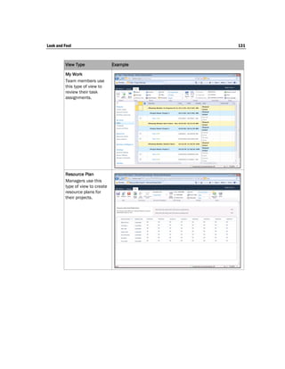 Look and Feel                                131



          View Type                Example

          My Work
          Team members use
          this type of view to
          review their task
          assignments.




          Resource Plan
          Managers use this
          type of view to create
          resource plans for
          their projects.
 
