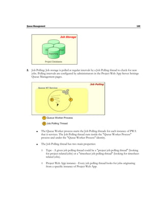 Queue Management                                                                                     169




2.   Job Polling: Job storage is polled at regular intervals by a Job Polling thread to check for new
     jobs. Polling intervals are configured by administrators in the Project Web App Server Settings
     Queue Management pages.




            The Queue Worker process starts the Job Polling threads for each instance of PWA
             that it services. The Job Polling thread runs inside the "Queue Worker Process"
             process and under the "Queue Worker Process" identity.

            The Job Polling thread has two main properties:

             o     Type - A given job polling thread could be a "project job polling thread" (looking
                   for project-related jobs) or a "timesheet job polling thread" (looking for timesheet-
                   related jobs).

             o     Project Web App instance - Every job polling thread looks for jobs originating
                   from a specific instance of Project Web App.
 