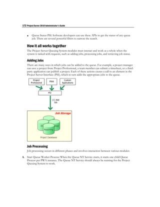 172 Project Server 2010 Administrator's Guide


        Queue Status PSI: Software developers can use these APIs to get the status of any queue
         job. There are several powerful filters to narrow the search.

     How it all works together
     The Project Server Queuing System modules must interact and work as a whole when the
     system is tasked with requests, such as adding jobs, processing jobs, and retrieving job status.

     Adding Jobs
     There are many ways in which jobs can be added to the queue. For example, a project manager
     can save a project from Project Professional, a team member can submit a timesheet, or a third-
     party application can publish a project. Each of these actions causes a call to an element in the
     Project Server Interface (PSI), which in turn adds the appropriate jobs to the queue.




     Job Processing
     Job processing occurs in different phases and involves interaction between various modules:

1.   Start Queue Worker Process: When the Queue NT Service starts, it starts one child Queue
     Process per PWA instance. The Queue NT Service should always be running for the Project
     Queuing System to work.
 