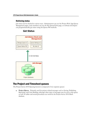 174 Project Server 2010 Administrator's Guide


    Retrieving status
    Job status can be checked in various ways. Administrators can use the Project Web App Queue
    Management pages, team members can use the My Queued Jobs page, or software developers
    can programmatically get status using the Queue PSI methods.




The Project and Timesheet queues
The Project Server 2010 Queuing System is composed of two separate queues:

        Project Queue Primarily used for project-related messages such as Saving, Publishing,
         Reporting, and Cube Building, although other types of messages may be sent to this queue
         as well. Its tables and stored procedures are stored in the Project Server 2010 Draft
         database.
 