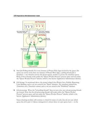 176 Project Server 2010 Administrator's Guide




1.   Start Job Polling threads: For every instance of Project Web App serviced by the queue (the
     queue can service more than one instance of Project Web App), a polling thread pair is
     launched — one thread to service the project queue, another to service the timesheet queue.
     Both of these threads reside within the "Queue Worker Process" process space and run under
     the "Queue Worker Process" identity (which is the Service Application Administrator identity).

2.   Job Storage: As mentioned above, the project-related jobs (Project Save, Publish, Reporting,
     Cube Building, and so on) are stored in the "Draft" database. The timesheet-related jobs
     (Timesheet save, Timesheet submit, and so on) are stored in the "Published" database.

3.   Job processing: When the "job polling threads" discover new jobs, new job processing threads
     are created. Note that the job processing threads still reside within the "Queue Worker
     Process" process space and run under the "Queue Worker Process" identity (which is the
     Service Application Administrator identity).

     Status-checking modules will continue to check for status of a job; they do not care which
     queue the job is part of. Queue management is always done on a per-queue basis — in the
 