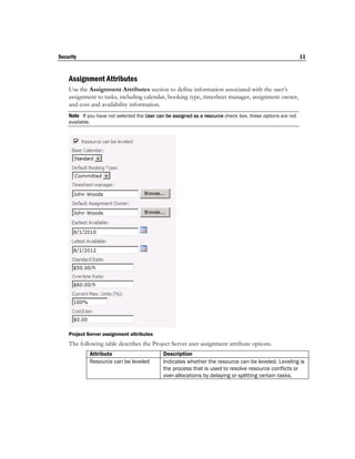 Security                                                                                                    11


    Assignment Attributes
    Use the Assignment Attributes section to define information associated with the user’s
    assignment to tasks, including calendar, booking type, timesheet manager, assignment owner,
    and cost and availability information.
    Note If you have not selected the User can be assigned as a resource check box, these options are not
    available.




    Project Server assignment attributes
    The following table describes the Project Server user assignment attribute options.
             Attribute                       Description
             Resource can be leveled         Indicates whether the resource can be leveled. Leveling is
                                             the process that is used to resolve resource conflicts or
                                             over-allocations by delaying or splitting certain tasks.
 
