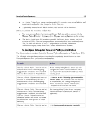 Operational Policies Management                                                                     213



        An existing Project Server user account’s metadata (for example, name, e-mail address, and
         so on) can be updated if it has changed in Active Directory.
        A previously inactive Project Server resource/user account can be reactivated.
Before you perform this procedure, confirm that:
        You have access to Project Server through Project Web App with an account with the
         Manage Active Directory Settings and the Manage users and groups global settings.
        The Service Application (SA) service account for the Project Server instance has Read
         access to all Active Directory groups and user accounts involved in the synchronization.
         You can verify this account in the SA's properties on the Service Application
         Administration page on the SharePoint Central Administration Web site.

         To configure Enterprise Resource Pool synchronization
Use this procedure to configure Enterprise Resource Pool synchronization in Project Server 2010.
The following table describes possible scenarios and corresponding actions that occur when
Enterprise Resource Pool synchronization takes place:

Scenario                                        Action

 The user exists in Active Directory and is a   A new corresponding Project Server user and
 member of the Active Directory group           enterprise resource is created in Project Server
 mapped to the Enterprise Resource Pool.        and added to the Team Members Project Server
 The user does not exist in Project Server.     security group.

 The user exists in Project Server, but does    If Prevent Active Directory synchronization
 not exist in Active Directory or is not a      for this user is not enabled for the user account
 member of the Active Directory group           in Project Server, the corresponding Project
 mapped to the Enterprise Resource Pool.        Server user account status is set to inactive.
                                                Otherwise the account will stay active.

 The user exists in Active Directory and is a   The corresponding Project Server enterprise
 member of the Active Directory group           resource and user information is updated (if
 mapped to the Enterprise Resource Pool.        applicable).
 The user exists in Project Server as an
 enterprise resource and a user. The user's
 information has been updated in Active
 Directory.

 The user exists in Active Directory and is a   If the Automatically reactivate currently
 
