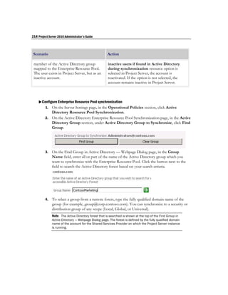 214 Project Server 2010 Administrator's Guide



 Scenario                                            Action

 member of the Active Directory group                inactive users if found in Active Directory
 mapped to the Enterprise Resource Pool.             during synchronization resource option is
 The user exists in Project Server, but as an        selected in Project Server, the account is
 inactive account.                                   reactivated. If the option is not selected, the
                                                     account remains inactive in Project Server.



    Configure Enterprise Resource Pool synchronization
       1. On the Server Settings page, in the Operational Policies section, click Active
              Directory Resource Pool Synchronization.
         2.   On the Active Directory Enterprise Resource Pool Synchronization page, in the Active
              Directory Group section, under Active Directory Group to Synchronize, click Find
              Group.




         3.   On the Find Group in Active Directory — Webpage Dialog page, in the Group
              Name field, enter all or part of the name of the Active Directory group which you
              want to synchronize with the Enterprise Resource Pool. Click the button next to the
              field to search the Active Directory forest based on your search criteria.




         4.   To select a group from a remote forest, type the fully qualified domain name of the
              group (for example, group@corp.contoso.com). You can synchronize to a security or
              distribution group of any scope (Local, Global, or Universal).
              Note The Active Directory forest that is searched is shown at the top of the Find Group in
              Active Directory — Webpage Dialog page. The forest is defined by the fully qualified domain
              name of the account for the Shared Services Provider on which the Project Server instance
              is running.
 