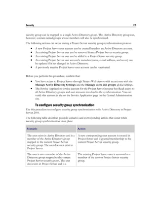 Security                                                                                              27


security group can be mapped to a single Active Directory group. This Active Directory group can,
however, contain nested groups whose members will also be synchronized.
The following actions can occur during a Project Server security group synchronization process:
          A new Project Server user account can be created based on an Active Directory account.
          An existing Project Server user can be removed from a Project Server security group.
          An existing Project Server user can be added to a Project Server security group.
          An existing Project Server user account's metadata (name, e-mail address, and so on) can
           be updated if it has changed in Active Directory.
          A previously inactive Project Server user account can be reactivated.


Before you perform this procedure, confirm that:
     You have access to Project Server through Project Web Access with an account with the
           Manage Active Directory Settings and the Manage users and groups global settings.
     The Service Application service account for the Project Server instance has Read access to
           all Active Directory groups and user accounts involved in the synchronization. You can
           verify this account in the on the Service Application page on the Central Administration
           site.

           To configure security group synchronization
Use this procedure to configure security group synchronization with Active Directory in Project
Server 2010.
The following table describes possible scenarios and corresponding actions that occur when
security group synchronization takes place:

Scenario                                         Action

 The user exists in Active Directory and is a    A new corresponding user account is created in
 member of the Active Directory group            Project Server and is granted membership to the
 mapped to the current Project Server            current Project Server security group.
 security group. The user does not exist in
 Project Server.

 The user is not a member of the Active          The existing Project Server user is removed as a
 Directory group mapped to the current           member of the current Project Server security
 Project Server security group. The user         group.
 also exists in Project Server and is a
 