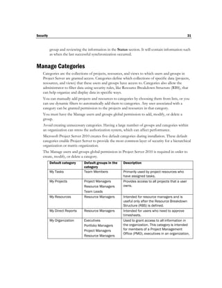 Security                                                                                                31


           group and reviewing the information in the Status section. It will contain information such
           as when the last successful synchronization occurred.


Manage Categories
    Categories are the collections of projects, resources, and views to which users and groups in
    Project Server are granted access. Categories define which collections of specific data (projects,
    resources, and views) that these users and groups have access to. Categories also allow the
    administrator to filter data using security rules, like Resource Breakdown Structure (RBS), that
    can help organize and display data in specific ways.
    You can manually add projects and resources to categories by choosing them from lists, or you
    can use dynamic filters to automatically add them to categories. Any user associated with a
    category can be granted permission to the projects and resources in that category.
    You must have the Manage users and groups global permission to add, modify, or delete a
    group.
    Avoid creating unnecessary categories. Having a large number of groups and categories within
    an organization can stress the authorization system, which can affect performance.
    Microsoft Project Server 2010 creates five default categories during installation. These default
    categories enable Project Server to provide the most common layer of security for a hierarchical
    organization or matrix organization.
    The Manage users and groups global permission in Project Server 2010 is required in order to
    create, modify, or delete a category.
           Default category      Default groups in the    Description
                                 category
           My Tasks              Team Members             Primarily used by project resources who
                                                          have assigned tasks.
           My Projects           Project Managers         Provides access to all projects that a user
                                 Resource Managers        owns.
                                 Team Leads
           My Resources          Resource Managers        Intended for resource managers and is
                                                          useful only after the Resource Breakdown
                                                          Structure (RBS) is defined.
           My Direct Reports     Resource Managers        Intended for users who need to approve
                                                          timesheets.
           My Organization       Executives               Used to grant access to all information in
                                 Portfolio Managers       the organization. This category is intended
                                 Project Managers         for members of a Project Management
                                                          Office (PMO), executives in an organization,
                                 Resource Managers
 