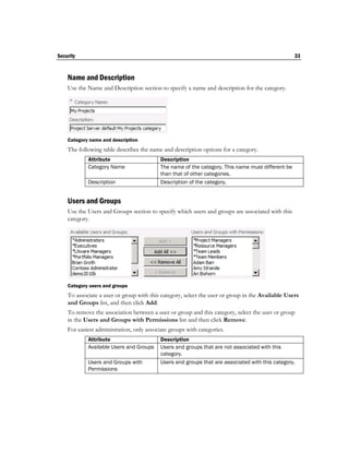 Security                                                                                           33


    Name and Description
    Use the Name and Description section to specify a name and description for the category.




    Category name and description
    The following table describes the name and description options for a category.
            Attribute                      Description
            Category Name                  The name of the category. This name must different be
                                           than that of other categories.
            Description                    Description of the category.


    Users and Groups
    Use the Users and Groups section to specify which users and groups are associated with this
    category.




    Category users and groups
    To associate a user or group with this category, select the user or group in the Available Users
    and Groups list, and then click Add.
    To remove the association between a user or group and this category, select the user or group
    in the Users and Groups with Permissions list and then click Remove.
    For easiest administration, only associate groups with categories.
            Attribute                      Description
            Available Users and Groups     Users and groups that are not associated with this
                                           category.
            Users and Groups with          Users and groups that are associated with this category.
            Permissions
 