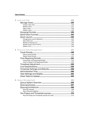 Table of Contents


4 Look and Feel                                                                         128
     Manage Views ..................................................................... 129
             Create a New View .................................................................................................134
             Modify a View .........................................................................................................137
             Copy a View ............................................................................................................138
             Delete a View .........................................................................................................139
         Grouping Formats ............................................................... 139
         Gantt Chart Formats ............................................................ 141
         Quick Launch .......................................................................142
             Change Quick Launch Behavior ............................................................................143
             Add a New Link ......................................................................................................144
             Modify an Existing Link ..........................................................................................145
             Reorder Quick Launch Items .................................................................................145
             Delete a Link ..........................................................................................................146

5 Time and Task Management                                                                 147
     Fiscal Periods .......................................................................148
             Define Fiscal Periods .............................................................................................148
             Delete Fiscal Periods .............................................................................................151
         Time Reporting Periods ....................................................... 151
             Create Bulk Time Reporting Periods .....................................................................152
             Insert or Delete Time Reporting Periods...............................................................153
         Timesheet Adjustment .........................................................155
         Line Classifications ..............................................................156
         Timesheet Settings and Defaults ........................................158
         Administrative Time .............................................................160
         Task Settings and Display ....................................................162
         Close Tasks to Update..........................................................163
6 Queue Management                                                                     165
     Queue System Overview ......................................................165
     Queuing process ..................................................................167
     Queuing architecture ...........................................................168
             Queuing modules ...................................................................................................168
             How it all works together .......................................................................................172
         The Project and Timesheet queues ..................................... 174
             How the Project and Timesheet queues are used ...............................................175
 