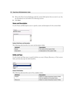 54 Project Server 2010 Administrator's Guide


    3. Fill out the New Custom Field page with the custom field options that you want to use. See
       the descriptions for each field in the following sections.
    4. Click Save.

    Name and Description
    Use the Name and Description areas to specify a name and description for the custom field.




    Custom Field Name and Description
    The following table describes the name and description fields.
         Attribute                                       Description
         Name                                            The name of the custom field.
         Description                                     A description of the custom field.


    Entity and Type
    Use the Entity and Type areas to specify whether you want a Project, Resource, or Task custom
    field, and what data type the field should be.




    Custom Field Entities
    The following table describes each of the available entities.
         Attribute                                       Description
         Project                                         Select to create Enterprise Custom Fields
                                                         that are applied at the project level.
         Resource                                        Select to create Enterprise Custom Fields
 
