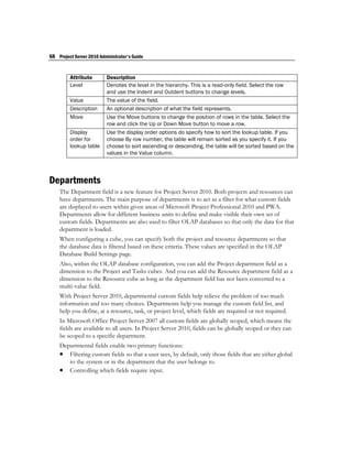 68 Project Server 2010 Administrator's Guide


         Attribute        Description
         Level            Denotes the level in the hierarchy. This is a read-only field. Select the row
                          and use the Indent and Outdent buttons to change levels.
         Value            The value of the field.
         Description      An optional description of what the field represents.
         Move             Use the Move buttons to change the position of rows in the table. Select the
                          row and click the Up or Down Move button to move a row.
         Display          Use the display order options do specify how to sort the lookup table. If you
         order for        choose By row number, the table will remain sorted as you specify it. If you
         lookup table     choose to sort ascending or descending, the table will be sorted based on the
                          values in the Value column.



Departments
    The Department field is a new feature for Project Server 2010. Both projects and resources can
    have departments. The main purpose of departments is to act as a filter for what custom fields
    are displayed to users within given areas of Microsoft Project Professional 2010 and PWA.
    Departments allow for different business units to define and make visible their own set of
    custom fields. Departments are also used to filter OLAP databases so that only the data for that
    department is loaded.
    When configuring a cube, you can specify both the project and resource departments so that
    the database data is filtered based on these criteria. These values are specified in the OLAP
    Database Build Settings page.
    Also, within the OLAP database configuration, you can add the Project department field as a
    dimension to the Project and Tasks cubes. And you can add the Resource department field as a
    dimension to the Resource cube as long as the department field has not been converted to a
    multi-value field.
    With Project Server 2010, departmental custom fields help relieve the problem of too much
    information and too many choices. Departments help you manage the custom field list, and
    help you define, at a resource, task, or project level, which fields are required or not required.
    In Microsoft Office Project Server 2007 all custom fields are globally scoped, which means the
    fields are available to all users. In Project Server 2010, fields can be globally scoped or they can
    be scoped to a specific department.
    Departmental fields enable two primary functions:
     Filtering custom fields so that a user sees, by default, only those fields that are either global
       to the system or in the department that the user belongs to.
     Controlling which fields require input.
 