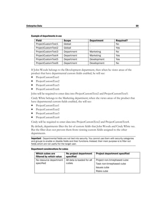 Enterprise Data                                                                                                69


    Example of departments in use
         Field                        Scope                      Department                 Required?
         ProjectCustomText1           Global                     -                          No
         ProjectCustomText2           Global                     -                          Yes
         ProjectCustomText3           Department                 Marketing                  No
         ProjectCustomText4           Department                 Marketing                  Yes
         ProjectCustomText5           Department                 Development                Yes
         ProjectCustomText6           Department                 Development                No

    If John Woods belongs to the Development department, then when he views areas of the
    product that have departmental custom fields enabled, he will see:
     ProjectCustomText1
     ProjectCustomText2
     ProjectCustomText5
     ProjectCustomText6
    John will be required to enter data into ProjectCustomText2 and ProjectCustomText5.
    Cindy White belongs to the Marketing department; when she views areas of the product that
    have departmental custom fields enabled, she will see:
     ProjectCustomText1
     ProjectCustomText2
     ProjectCustomText3
     ProjectCustomText4
    Cindy will be required to enter data into ProjectCustomText2 and ProjectCustomText4.
    By default, departments filter the list of custom fields that John Woods and Cindy White see.
    But the filter does not prevent them from viewing custom fields assigned to the other
    departments.
    Important Departmental fields are not tied into security. You cannot use them with security categories
    and groups to enable or disable fields and their functions. Instead, their main purpose is to filter out
    fields which are not useful for the target user.

    Department considerations for cubes
         Which cubes are                No project department          Project department specified
         filtered by which value        specified
         No resource department         All data is loaded for all     Project non-timephased cube
         specified                      cubes                          Task non-timephased cube
                                                                       Issues cube
                                                                       Risks cube
 