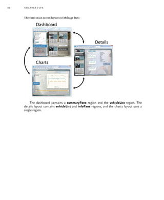 82 chapter five
The three main screen layouts in Mileage Stats
The dashboard contains a summaryPane region and the vehicleList region. The
details layout contains vehicleList and infoPane regions, and the charts layout uses a
single region.
 