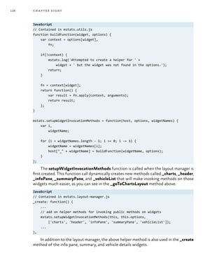 126 chapter eight
JavaScript
// Contained in mstats.utils.js
function buildFunction(widget, options) {
var context = options[widget],
fn;
if(!context) {
mstats.log('Attempted to create a helper for ' +
widget + ' but the widget was not found in the options.');
return;
}
fn = context[widget];
return function() {
var result = fn.apply(context, arguments);
return result;
};
}
mstats.setupWidgetInvocationMethods = function(host, options, widgetNames) {
var i,
widgetName;
for (i = widgetNames.length - 1; i >= 0; i -= 1) {
widgetName = widgetNames[i];
host["_" + widgetName] = buildFunction(widgetName, options);
}
};
The setupWidgetInvocationMethods function is called when the layout manager is
first created. This function call dynamically creates new methods called _charts, _header,
_infoPane, _summaryPane, and _vehicleList that will make invoking methods on those
widgets much easier, as you can see in the _goToChartsLayout method above.
JavaScript
// Contained in mstats.layout-manager.js
_create: function() {
...
// add on helper methods for invoking public methods on widgets
mstats.setupWidgetInvocationMethods(this, this.options,
['charts', 'header', 'infoPane', 'summaryPane', 'vehicleList']);
...
},
In addition to the layout manager, the above helper method is also used in the _create
method of the info pane, summary, and vehicle details widgets.
 
