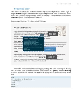 247widget quickstart
Conceptual View
This section illustrates the relationship of the jQuery UI widgets to the HTML page. A
single infobox widget is attached to the page’s body element. After it’s attached, it cre-
ates a <div> element and dynamically adds it to the page’s <body> element. Additionally,
a tagger widget is attached to each keyword.
Relationship of the jQuery UI widgets to the HTML page
The HTML below reveals a keyword tagging strategy that takes advantage of HTML5
data attributes. Each of the keywords has been wrapped in a span tag with the data-tag
attribute applied. In this scenario, the keyword wrapping was accomplished on the server
side.
HTML
<!-- Contained in default.htm -->
<!DOCTYPE html>
<html>
<head ...>
<body>
 