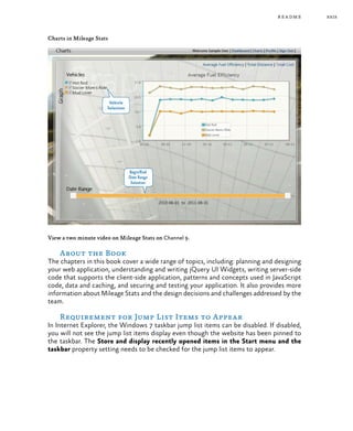 xxix
Charts in Mileage Stats
View a two minute video on Mileage Stats on Channel 9.
About the Book
The chapters in this book cover a wide range of topics, including: planning and designing
your web application, understanding and writing jQuery UI Widgets, writing server-side
code that supports the client-side application, patterns and concepts used in JavaScript
code, data and caching, and securing and testing your application. It also provides more
information about Mileage Stats and the design decisions and challenges addressed by the
team.
Requirement for Jump List Items to Appear
In Internet Explorer, the Windows 7 taskbar jump list items can be disabled. If disabled,
you will not see the jump list items display even though the website has been pinned to
the taskbar. The Store and display recently opened items in the Start menu and the
taskbar property setting needs to be checked for the jump list items to appear.
readme
 
