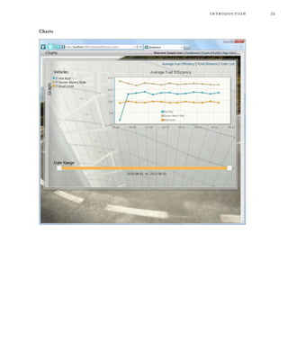 15introduction
Charts
 