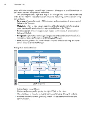 22 chapter two
about which technologies you will need to support allows you to establish realistic ex-
pectations for users and project stakeholders.
This chapter provides a high-level map of the Mileage Stats client-side architecture,
and is divided into five areas of discussion: structure, modularity, communication, naviga-
tion, and data.
•	 Structure refers to client-side HTML structure and manipulation. It is represented
below as the Template.
•	 Modularity refers to how a clean separation of JavaScript objects helps create a
more maintainable application. It is represented below as the Widget.
•	 Communication defines how JavaScript objects communicate. It is represented
below as Pub/Sub.
•	 Navigation explains how to manage user gestures and coordinate animations. It is
represented below as Navigation and the Layout Manager.
•	 Data provides guidance for client-side data requests and data caching. It is repre-
sented below as the Data Manager.
Mileage Stats client architecture
In this chapter you will learn:
•	 Options and strategies for getting the right HTML to the client.
•	 The advantages of modular code, and techniques for using jQuery UI widgets.
•	 How the Publish/Subscribe (pub/sub) pattern can be used for loosely coupled
communication.
 