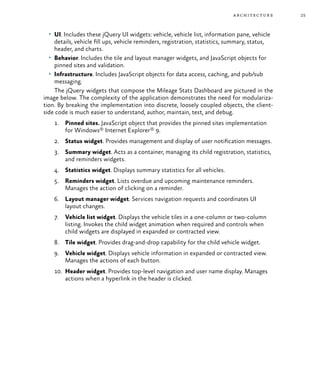 25architecture
•	 UI. Includes these jQuery UI widgets: vehicle, vehicle list, information pane, vehicle
details, vehicle fill ups, vehicle reminders, registration, statistics, summary, status,
header, and charts.
•	 Behavior. Includes the tile and layout manager widgets, and JavaScript objects for
pinned sites and validation.
•	 Infrastructure. Includes JavaScript objects for data access, caching, and pub/sub
messaging.
The jQuery widgets that compose the Mileage Stats Dashboard are pictured in the
image below. The complexity of the application demonstrates the need for modulariza-
tion. By breaking the implementation into discrete, loosely coupled objects, the client-
side code is much easier to understand, author, maintain, test, and debug.
1.	 Pinned sites. JavaScript object that provides the pinned sites implementation
for Windows® Internet Explorer® 9.
2.	 Status widget. Provides management and display of user notification messages.
3.	 Summary widget. Acts as a container, managing its child registration, statistics,
and reminders widgets.
4.	 Statistics widget. Displays summary statistics for all vehicles.
5.	 Reminders widget. Lists overdue and upcoming maintenance reminders.
Manages the action of clicking on a reminder.
6.	 Layout manager widget. Services navigation requests and coordinates UI
layout changes.
7.	 Vehicle list widget. Displays the vehicle tiles in a one-column or two-column
listing. Invokes the child widget animation when required and controls when
child widgets are displayed in expanded or contracted view.
8.	 Tile widget. Provides drag-and-drop capability for the child vehicle widget.
9.	 Vehicle widget. Displays vehicle information in expanded or contracted view.
Manages the actions of each button.
10.	 Header widget. Provides top-level navigation and user name display. Manages
actions when a hyperlink in the header is clicked.
 