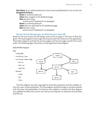 61design and layout
User Story: As an authenticated user, I want to see my dashboard so I can use the site.
Acceptance Criteria:
Given an authenticated user
when they navigate to the dashboard page
then the user name
and the word “Dashboard” are displayed.
Given an authenticated user
when they are redirected to the dashboard page
then the user name
and the word “Dashboard” are displayed.
Using Flow Diagrams to Prototype the UX
Based on the user stories, the UX design came to life on paper in the form of flow dia-
grams. The early diagrams were rough and only pictured main features of the application.
These flow diagrams outlined the primary pages and how the pages would link to each
other. The following figure illustrates an early application flow diagram.
Early UX flow diagram
The flow diagram was then expanded to show data placement and the available ac-
tions for users, as pictured below. The flow diagram evolved through an iterative process
with the team and stakeholders. As features were added or removed, the flow diagram
was updated to reflect the current user stories, ensuring that no important functionality
was left out.
 