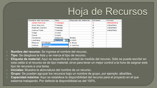  Nombre del recurso: Se ingresa el nombre del recurso.
 Tipo: Se desglosa la lista y se marca el tipo de recurso.
 Etiqueta de material: Aquí se especifica la unidad de medida del recurso. Sólo se puede escribir en
esta celda si el recurso es de tipo material, sirve para tener un mejor control a la hora de asignar este
tipo de recursos a una tarea.
 Iniciales: Muestra la abreviatura del nombre de un recurso.
 Grupo: Se pueden agrupar los recursos bajo un nombre de grupo, por ejemplo: albañiles.
 Capacidad máxima: Aquí se establece la disponibilidad del recurso para el proyecto en el que
estamos trabajando. Por defecto la disponibilidad es del 100%.
 