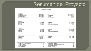 Microsoft proyect 2007