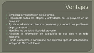  Simplifica la visualización de las tareas.
 Representa todas las etapas y actividades de un proyecto en un
único sitio.
 Ayuda a administrar diversos proyectos y a reducir los problemas
de programación.
 Identifica los puntos críticos del proyecto.
 Actualiza la información en cualquiera de sus ejes y en todo
momento.
 Puede elaborarse o construirse con diversos tipos de aplicaciones,
incluyendo Microsoft Excel.
 