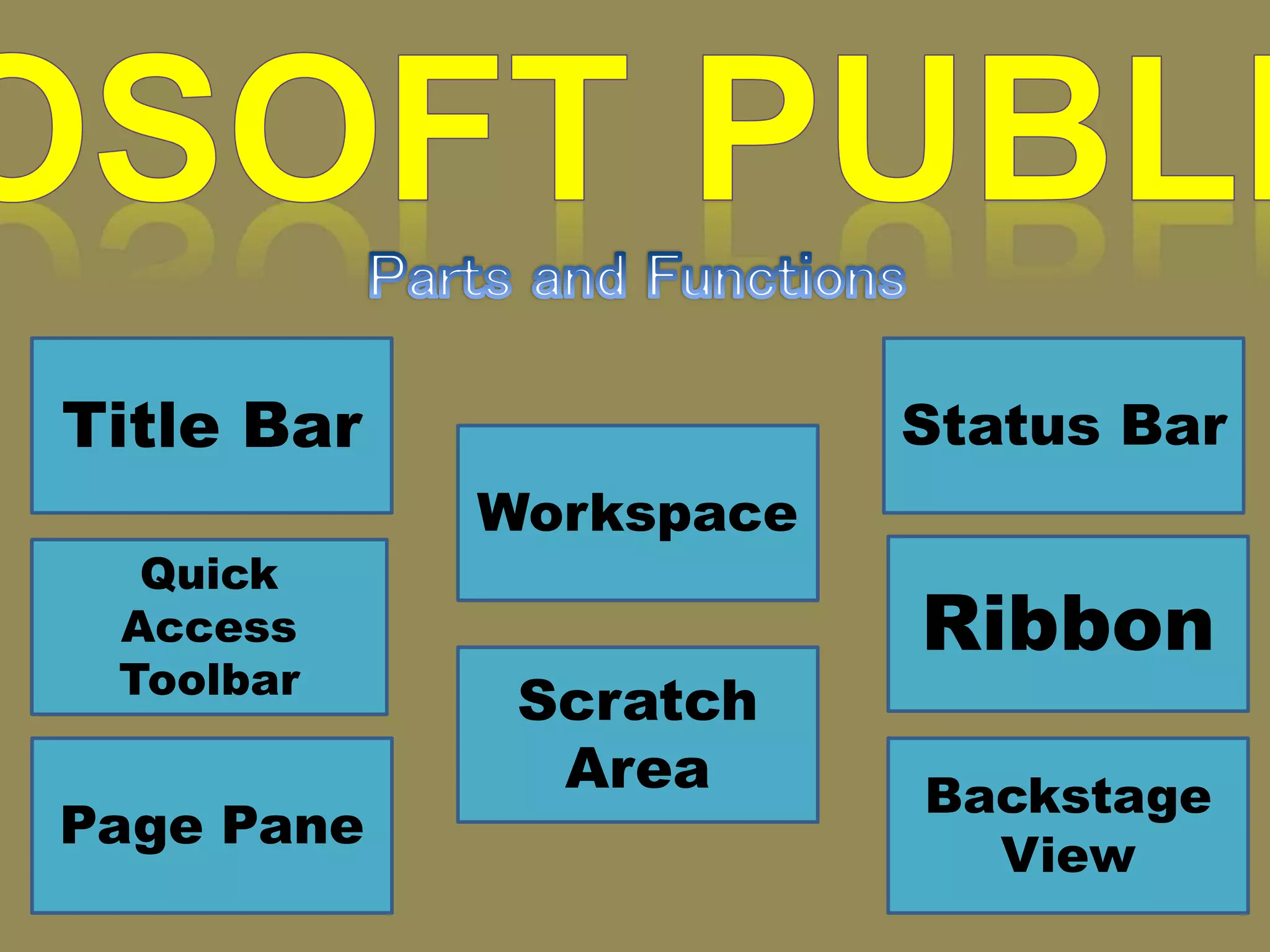 Title Bar Status Bar
Page Pane
Ribbon
Backstage
View
Quick
Access
Toolbar
Scratch
Area
Workspace