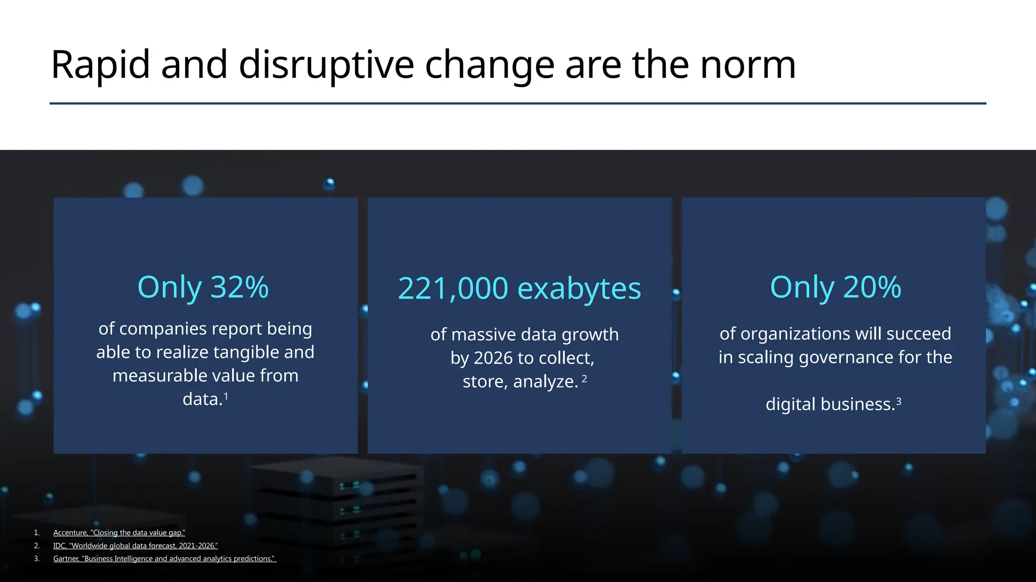 Microsoft Purview Data Governance L100 Pitch Deck.PPTX