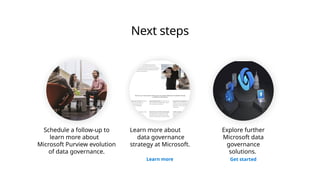 Microsoft Purview Data Governance L100 Pitch Deck.PPTX