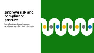 Improve risk and
compliance
posture
Identify data risks and manage
regulatory compliance requirements
 