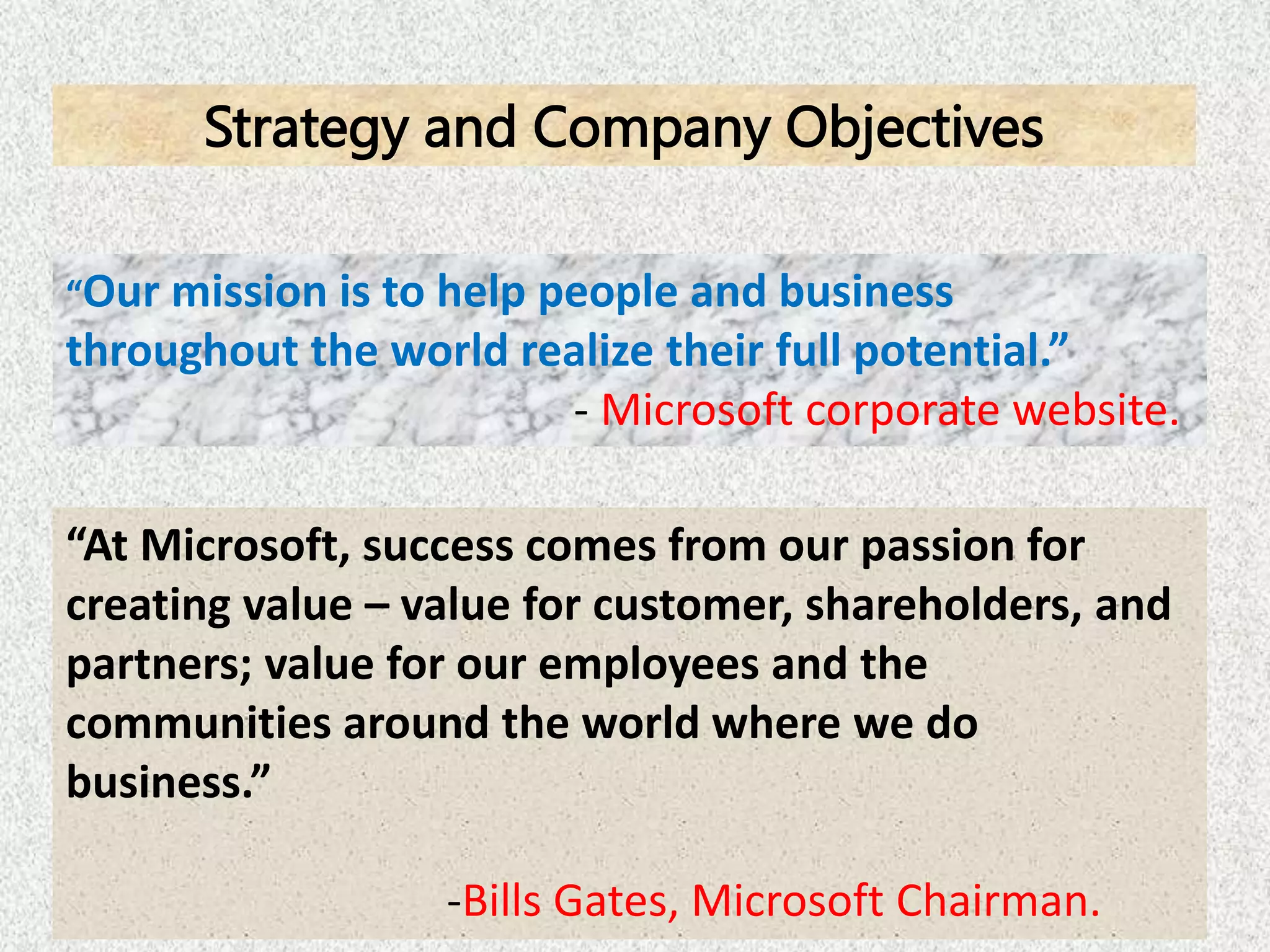 Strategy and Company Objectives
“Our mission is to help people and business
throughout the world realize their full potential.”
- Microsoft corporate website.
“At Microsoft, success comes from our passion for
creating value – value for customer, shareholders, and
partners; value for our employees and the
communities around the world where we do
business.”
-Bills Gates, Microsoft Chairman.
 