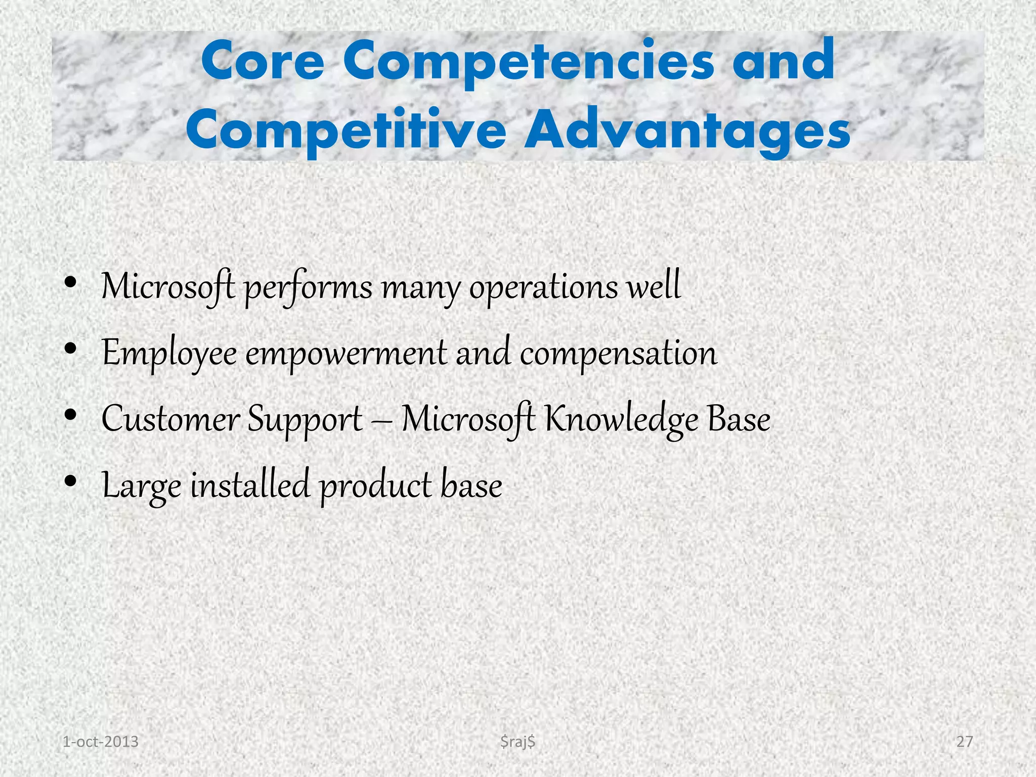 1-oct-2013 $raj$ 27
• Microsoft performs many operations well
• Employee empowerment and compensation
• Customer Support – Microsoft Knowledge Base
• Large installed product base
Core Competencies and
Competitive Advantages
 