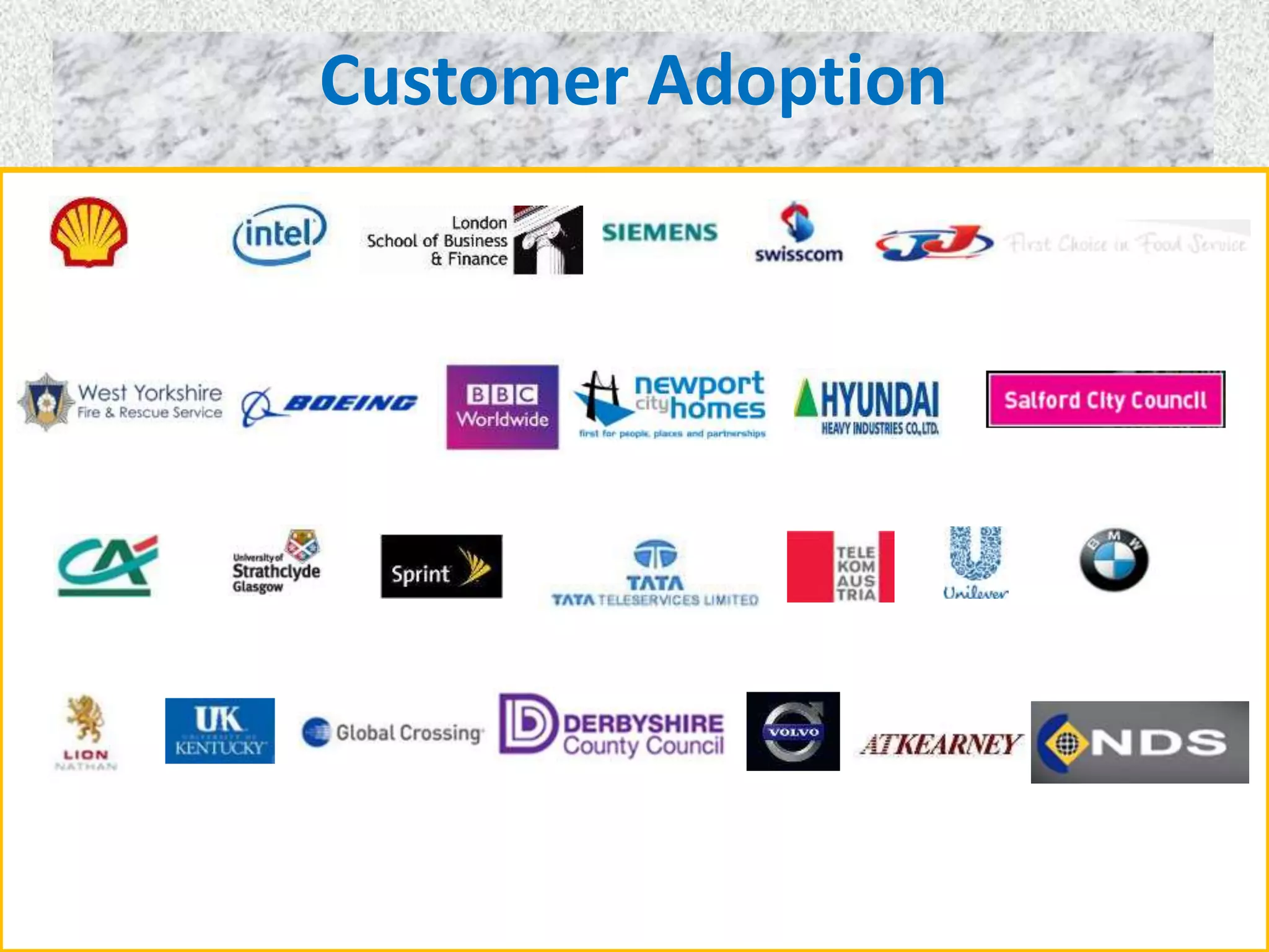 Customer Adoption
33
 
