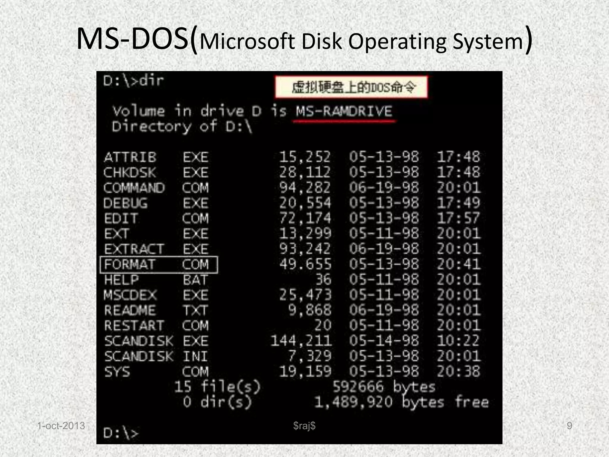 MS-DOS(Microsoft Disk Operating System)
1-oct-2013 9
$raj$
 