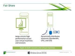 Fair Share
Presentation to insert name here 11
Helps ensure high
performance across
user virtual machines
and sessions
Apply to both sessions and virtual machines
Dynamically distributes
resources (bandwidth,
CPU, and I/O)
I/O
 