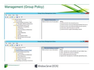 Management (Group Policy)
 