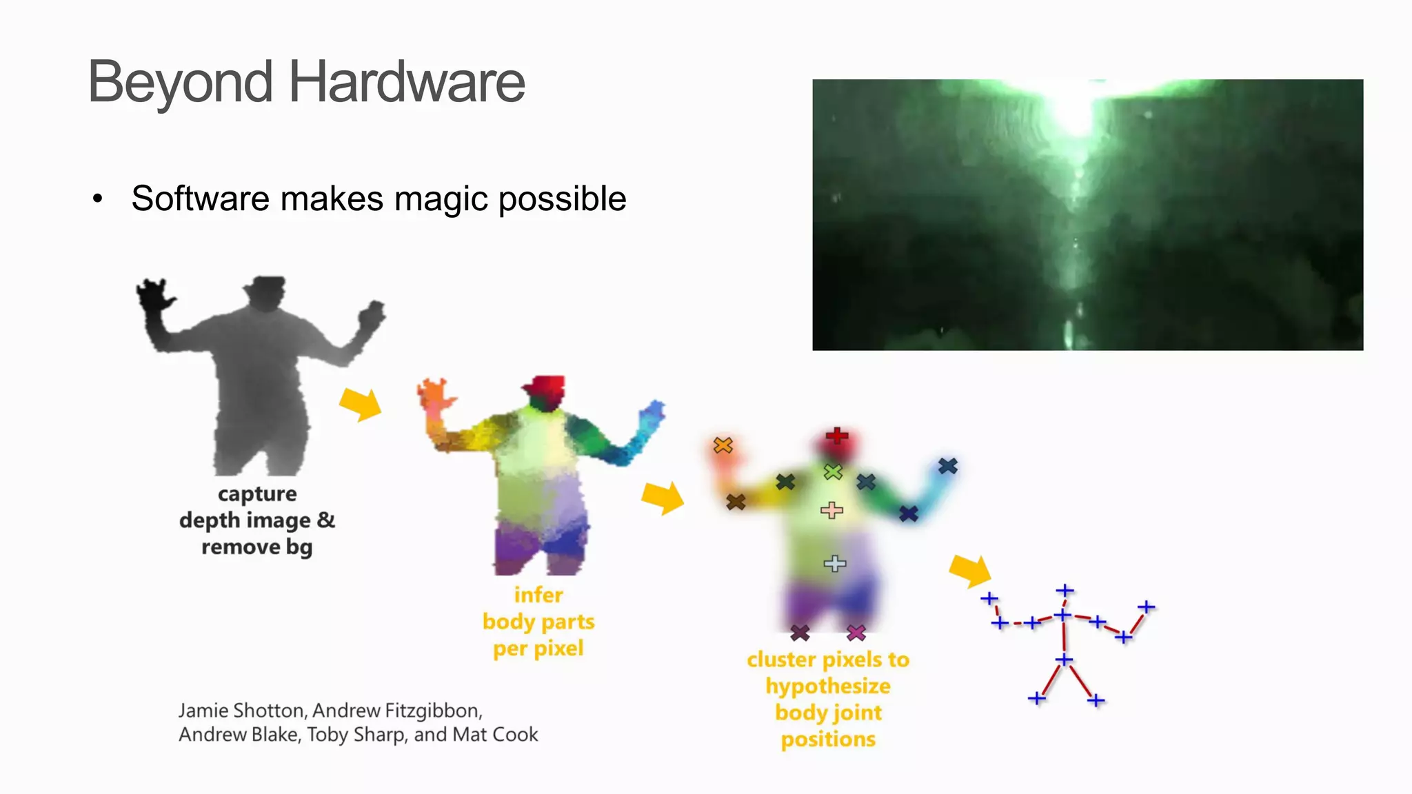 Beyond Hardware
• Software makes magic possible
 